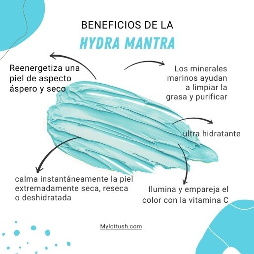 Hydra Mantra